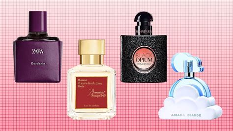 perfume dupes amazon|famous perfume dupes.